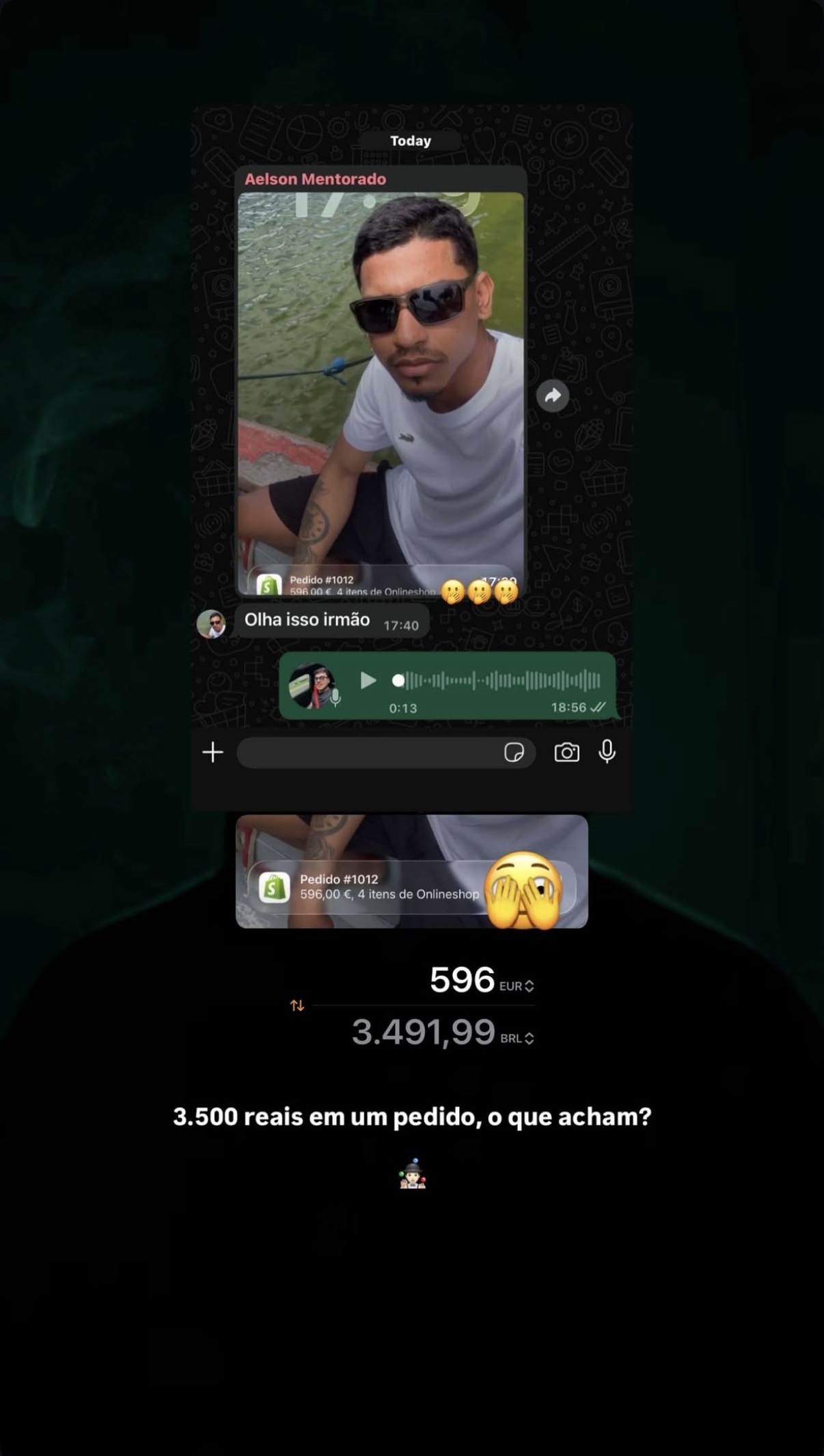 Aluno com um pedido de 596 euros, cerca de 3,5 mil reais